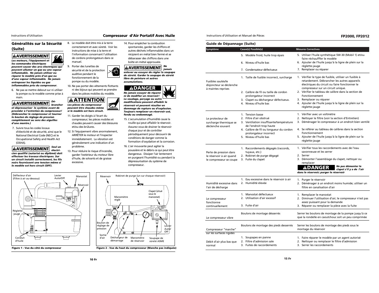 Attention, Danger | Campbell Hausfeld FP2000 User Manual | Page 10 / 24