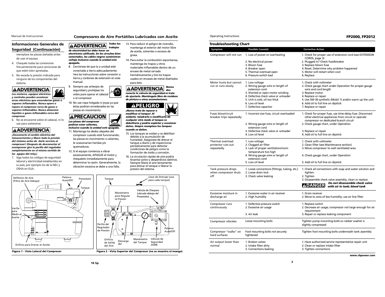 Peligro, Precaucion, Advertencia | Campbell Hausfeld FP2000 User Manual | Page 18 / 24