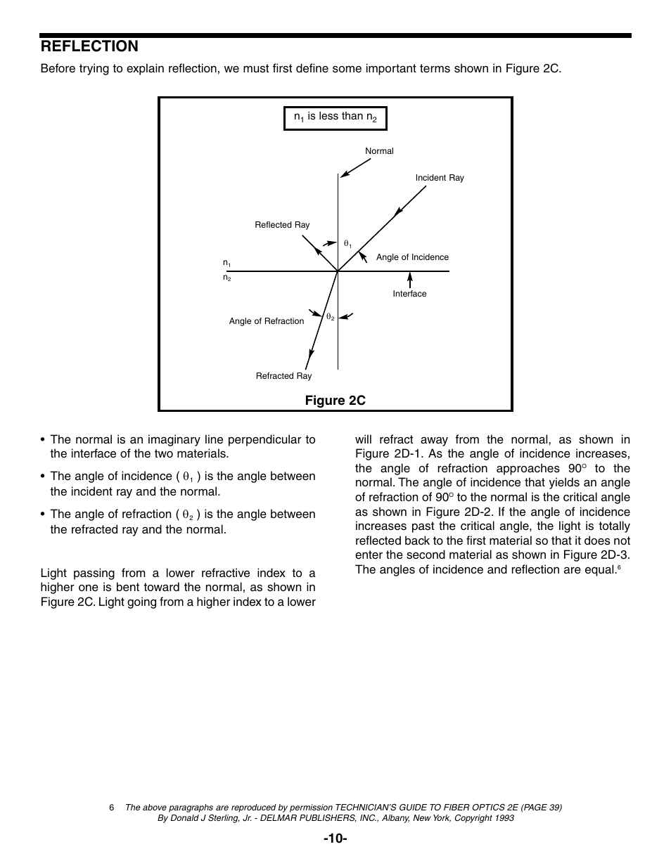 Reflection, Figure 2c | Elenco Fiber Optics Voice and Data Kit User Manual | Page 11 / 24