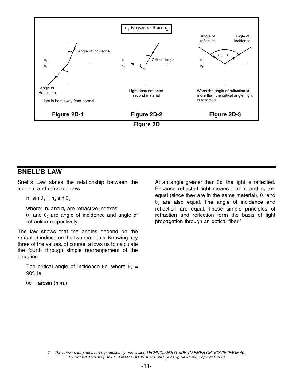 Snell’s law, Sin θ, Where: n | And n, Are refractive indexes θ, And θ, Is θc = arcsin (n, Are equal (since they are in the same material), θ | Elenco Fiber Optics Voice and Data Kit User Manual | Page 12 / 24