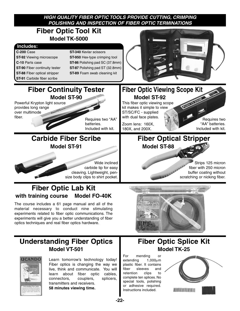 Fiber optic lab kit, Fiber optic splice kit, Understanding fiber optics | Fiber continuity tester, Fiber optic viewing scope kit, Carbide fiber scribe, Fiber optical stripper, Fiber optic tool kit | Elenco Fiber Optics Voice and Data Kit User Manual | Page 23 / 24