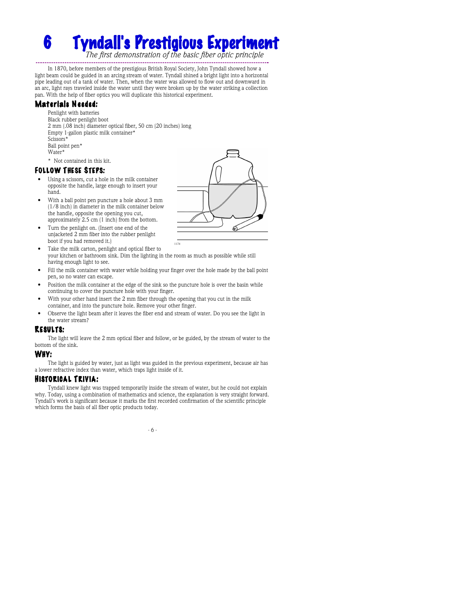 Elenco Fiber Optics Voice Data Kit User Manual | Page 11 / 30