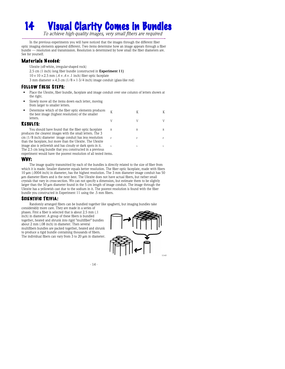 Elenco Fiber Optics Voice Data Kit User Manual | Page 19 / 30