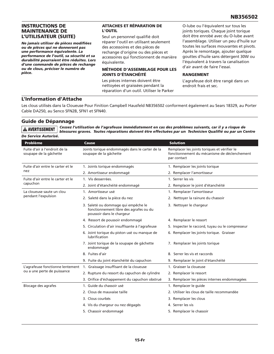 L’information d’attache, Guide de dépannage | Campbell Hausfeld IN715501AV User Manual | Page 15 / 24