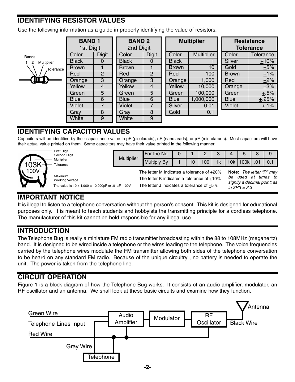 103k, Important notice, Introduction | Circuit operation, Identifying capacitor values, Identifying resistor values | Elenco Telephone Bug User Manual | Page 3 / 8