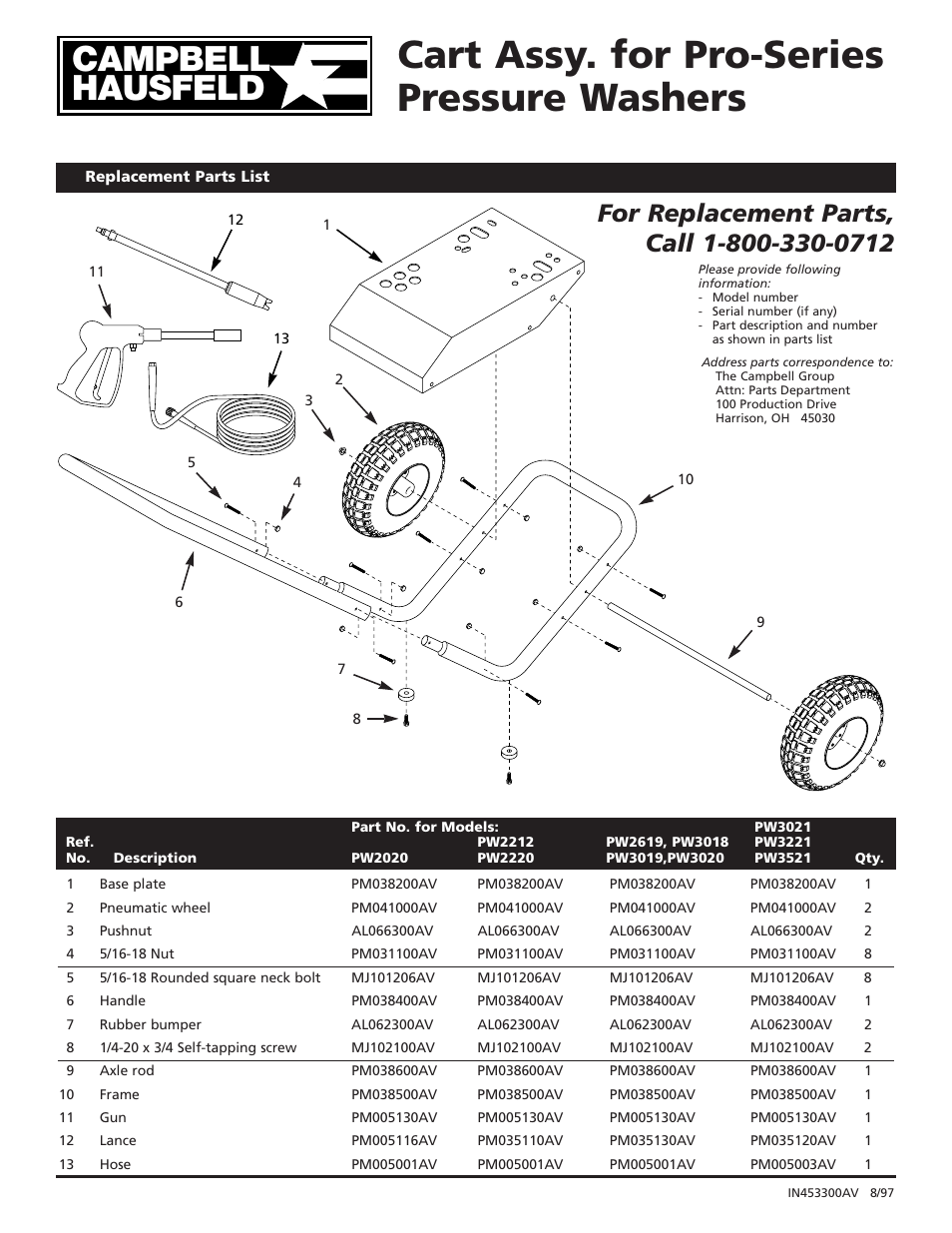 Campbell Hausfeld Pressure Washer User Manual | 2 pages