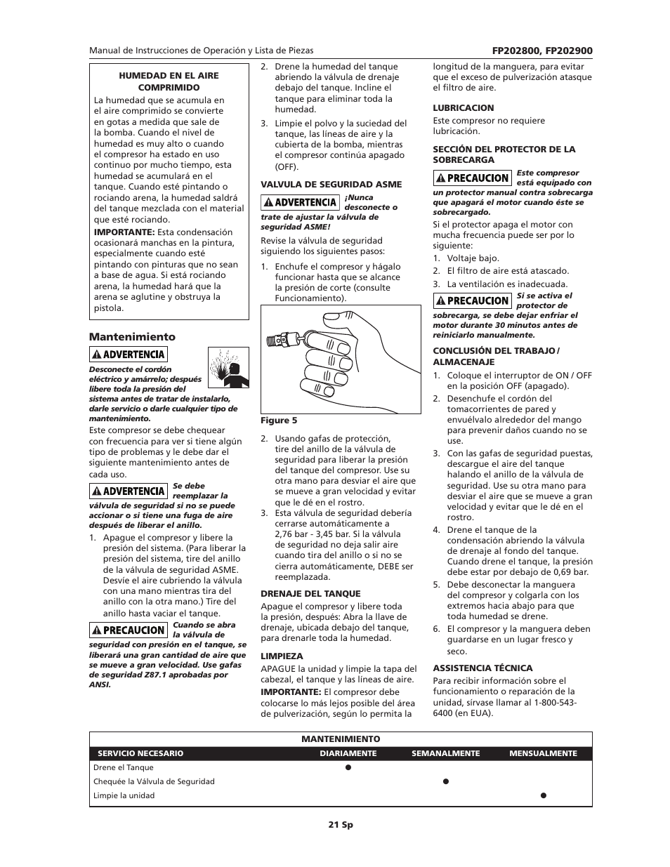 Campbell Hausfeld IN614206AV User Manual | Page 21 / 24