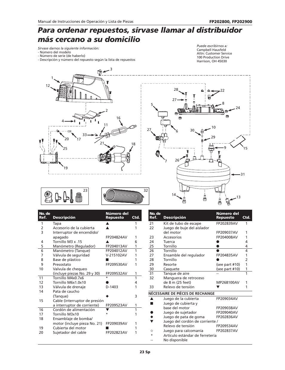 Campbell Hausfeld IN614206AV User Manual | Page 23 / 24