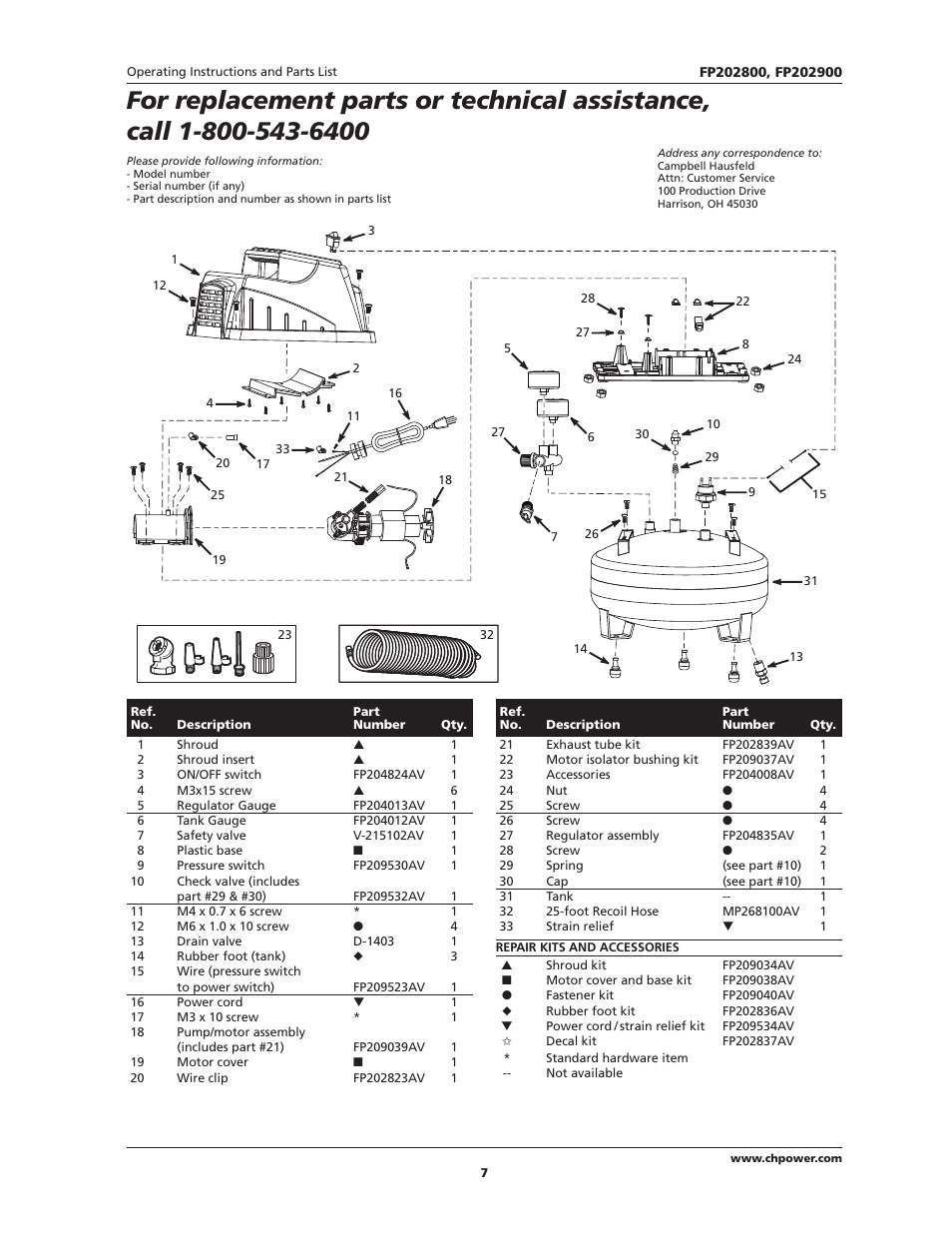 Campbell Hausfeld IN614206AV User Manual | Page 7 / 24
