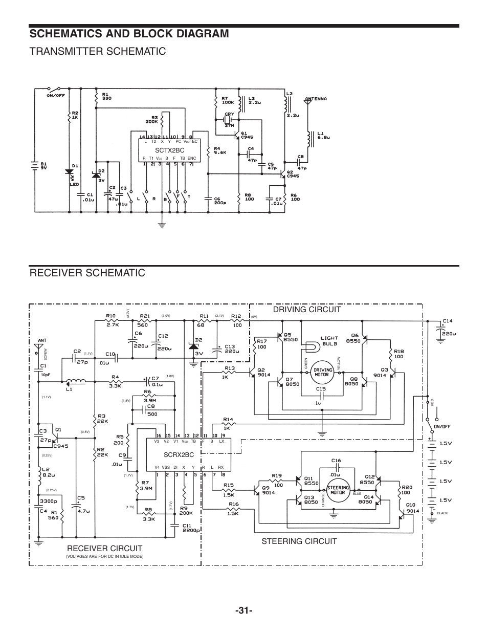Schematics and block diagram, Transmitter schematic receiver schematic, Driving circuit steering circuit receiver circuit | Sctx2bc scrx2bc | Elenco Radio Controlled Car Soldering User Manual | Page 32 / 36