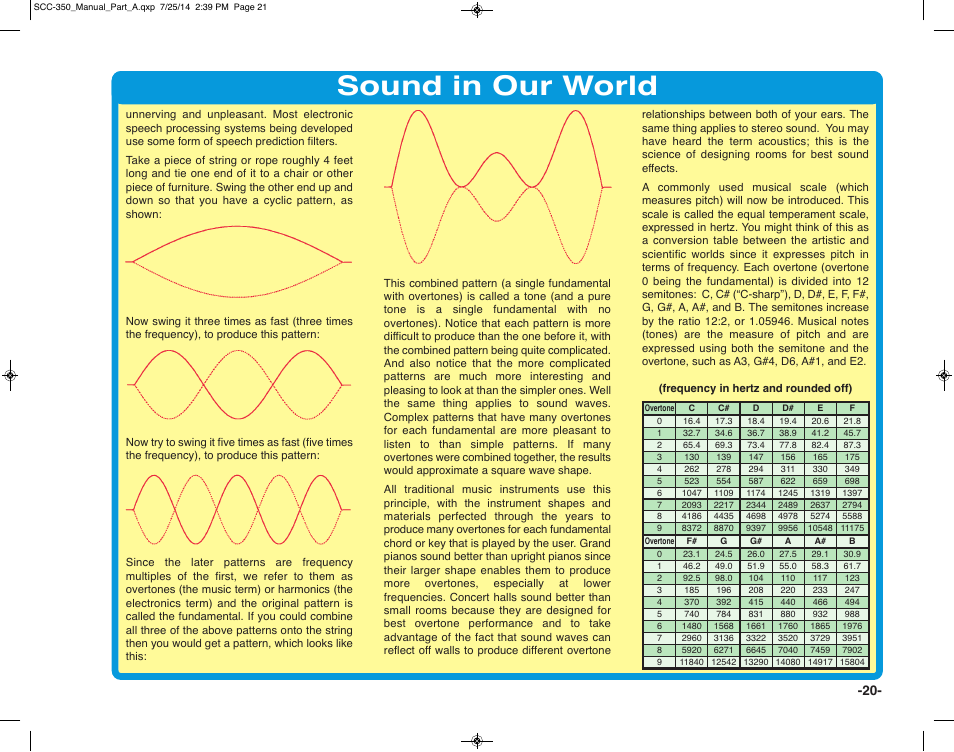 Sound in our world | Elenco Snap Circuits® Deluxe Sound & Light Combo User Manual | Page 21 / 168