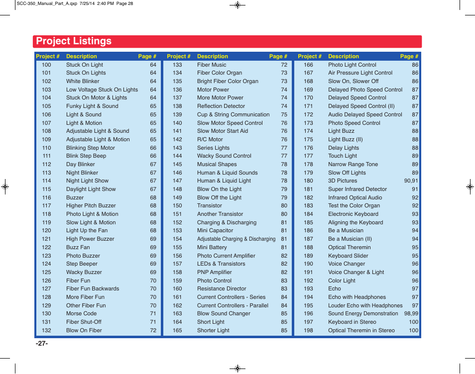 Project listings | Elenco Snap Circuits® Deluxe Sound & Light Combo User Manual | Page 28 / 168