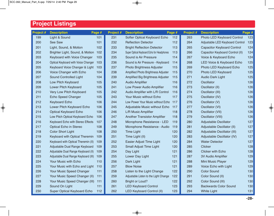 Project listings | Elenco Snap Circuits® Deluxe Sound & Light Combo User Manual | Page 29 / 168