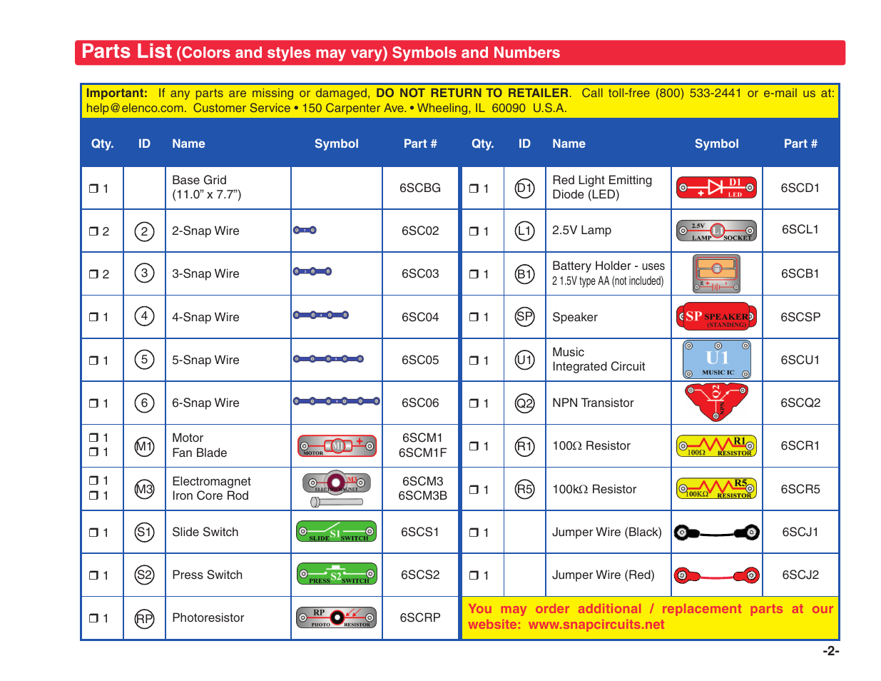 Parts list | Elenco Snap Circuits® Home Learning User Manual | Page 3 / 48