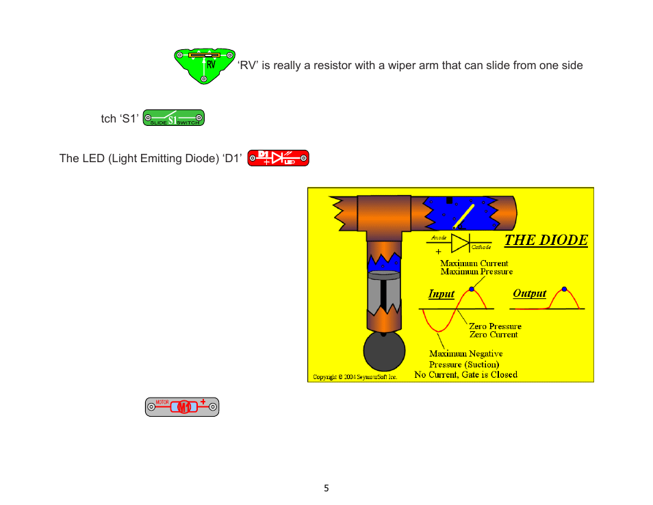 Elenco Snap Circuits SnapMicro ® I Standard User Manual | Page 6 / 87