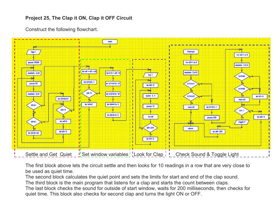 Elenco Snap Circuits SnapMicro I Deluxe ® User Manual | Page 83 / 86