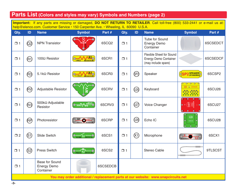 Parts list | Elenco Snap Circuits SOUND ® User Manual | Page 4 / 88