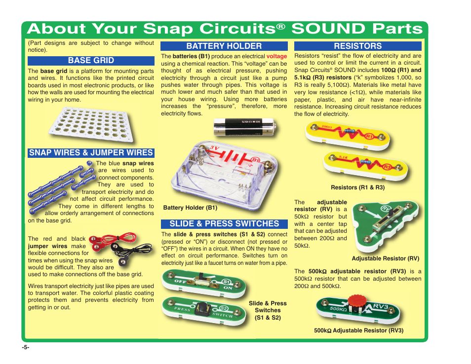 About your snap circuits, Sound parts | Elenco Snap Circuits SOUND ® User Manual | Page 6 / 88