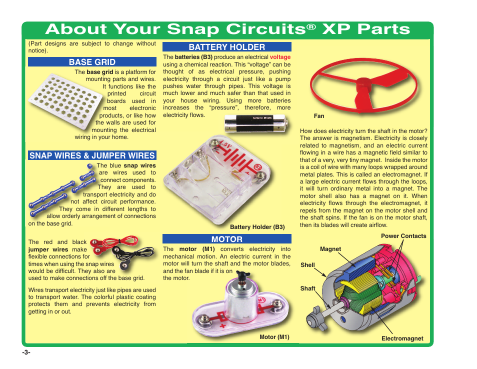 About your snap circuits, Xp parts | Elenco Snap Circuits XP ® User Manual | Page 4 / 64