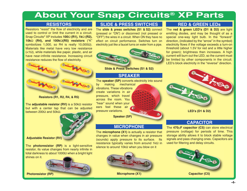 About your snap circuits, Xp parts | Elenco Snap Circuits XP ® User Manual | Page 5 / 64