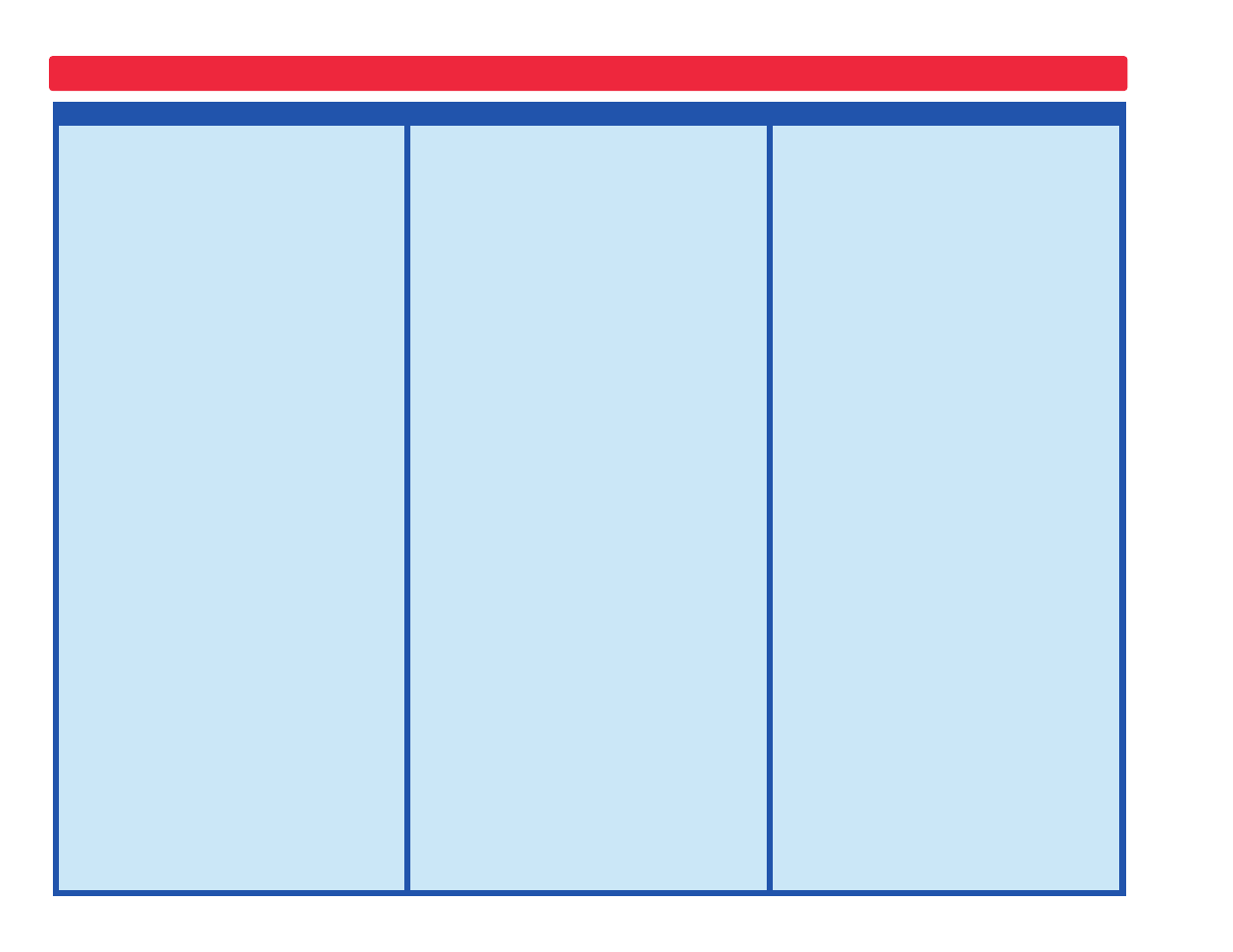 Project listings | Elenco Upgrade Kit SC100 to SC500 User Manual | Page 84 / 140