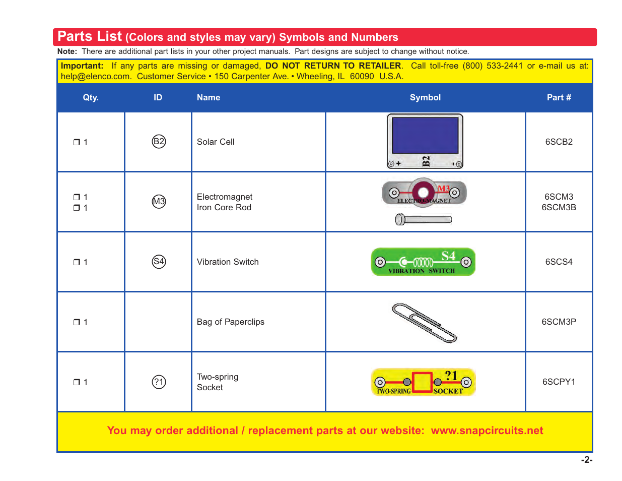 Parts list | Elenco Upgrade Kit SC100 to SC750 User Manual | Page 143 / 288