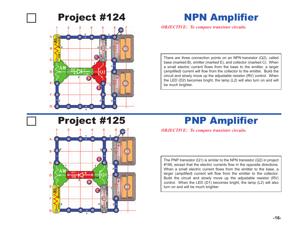 Project #124, Npn amplifier project #125, Pnp amplifier | Elenco Upgrade Kit SC100 to SC750 User Manual | Page 17 / 288