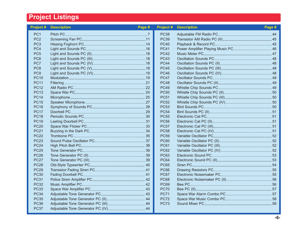 Project listings | Elenco Upgrade Kit SC100 to SC750 User Manual | Page 235 / 288