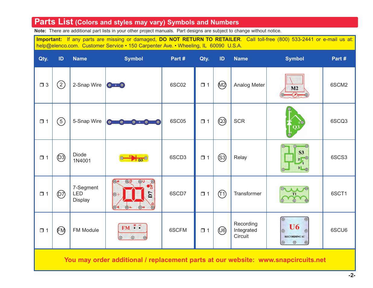 Parts list | Elenco Upgrade Kit SC100 to SC750 User Manual | Page 79 / 288