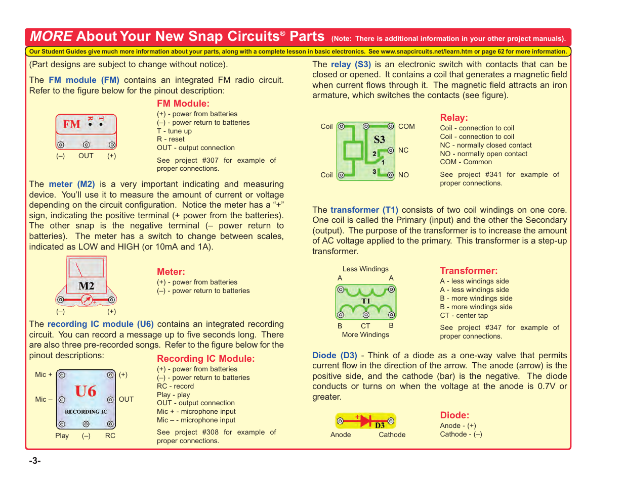 More, About your new snap circuits, Parts | Elenco Upgrade Kit SC100 to SC750 User Manual | Page 80 / 288