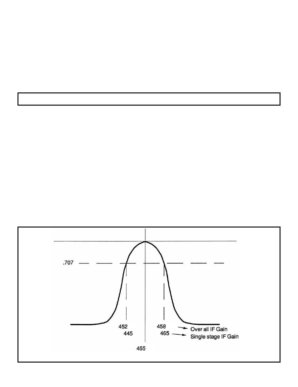Elenco SEE AMFM108CK User Manual | Page 18 / 56
