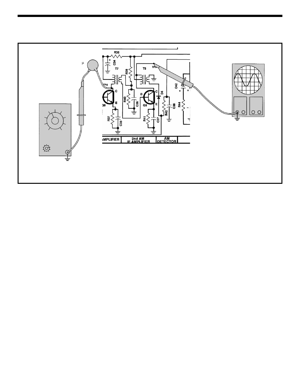 Dynamic measurements | Elenco SEE AMFM108CK User Manual | Page 20 / 56