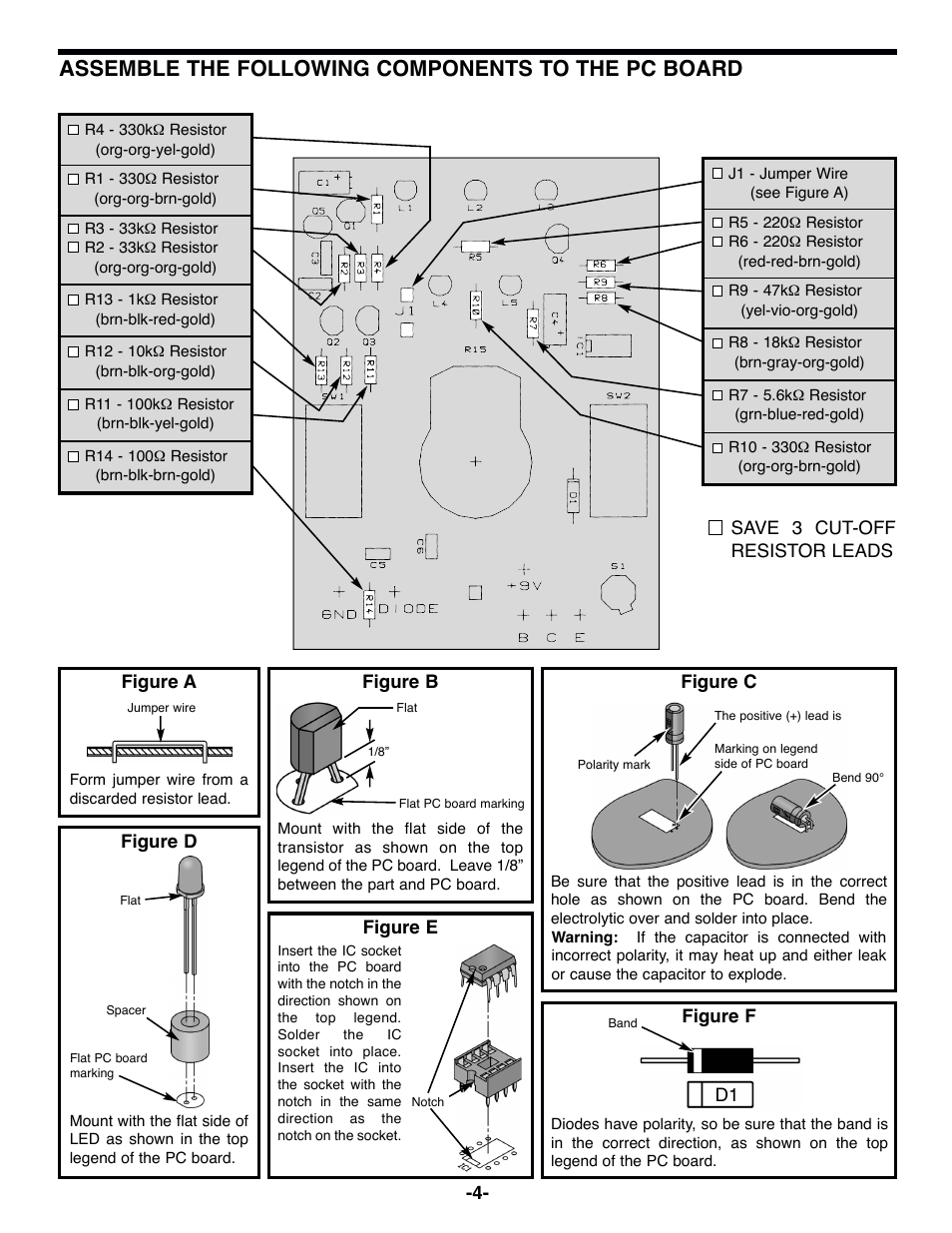 Assemble the following components to the pc board | Elenco Diode/Transistor Tester Kit User Manual | Page 5 / 12