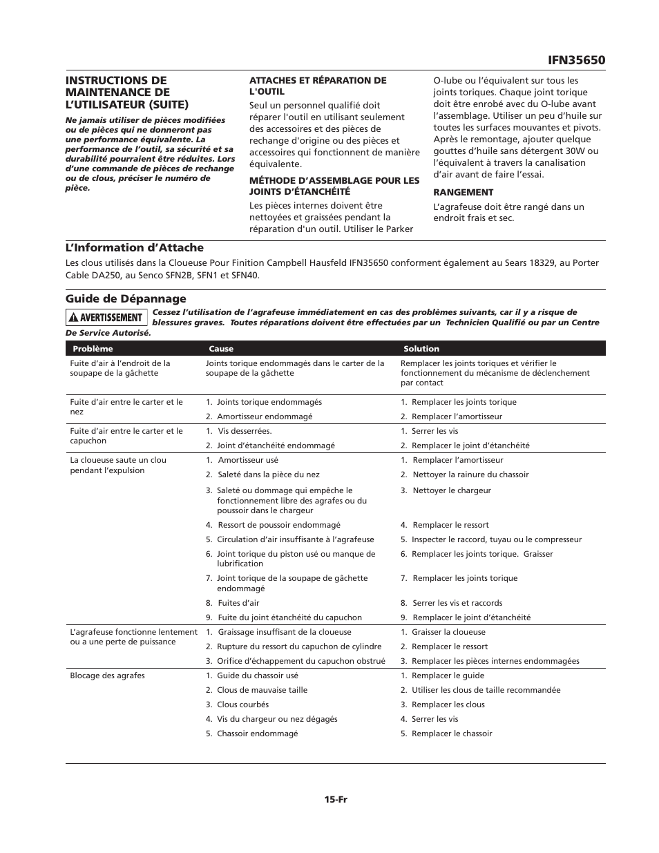 L’information d’attache, Guide de dépannage | Campbell Hausfeld IFN35650 User Manual | Page 15 / 24