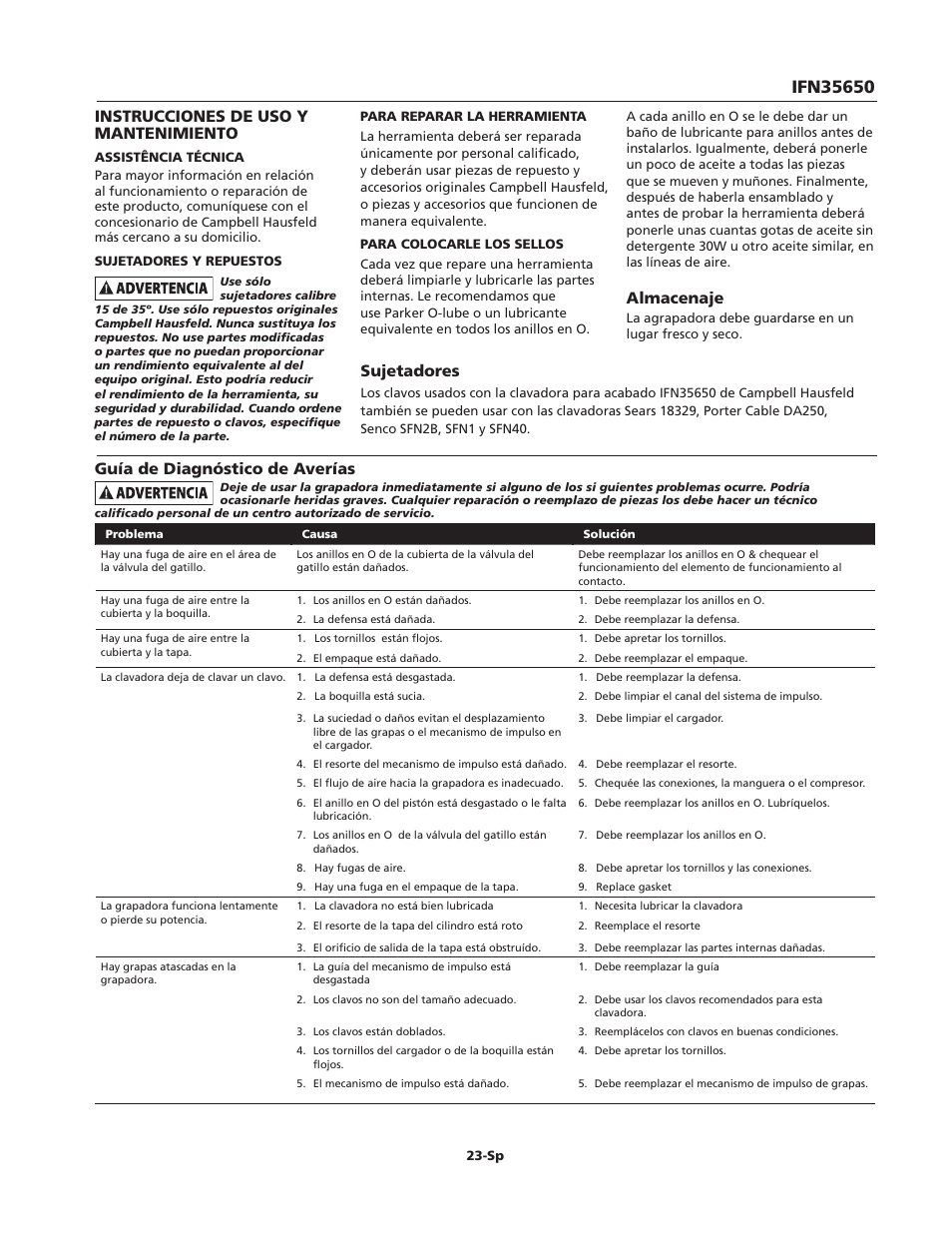 Instrucciones de uso y mantenimiento, Almacenaje, Sujetadores | Guía de diagnóstico de averías | Campbell Hausfeld IFN35650 User Manual | Page 23 / 24