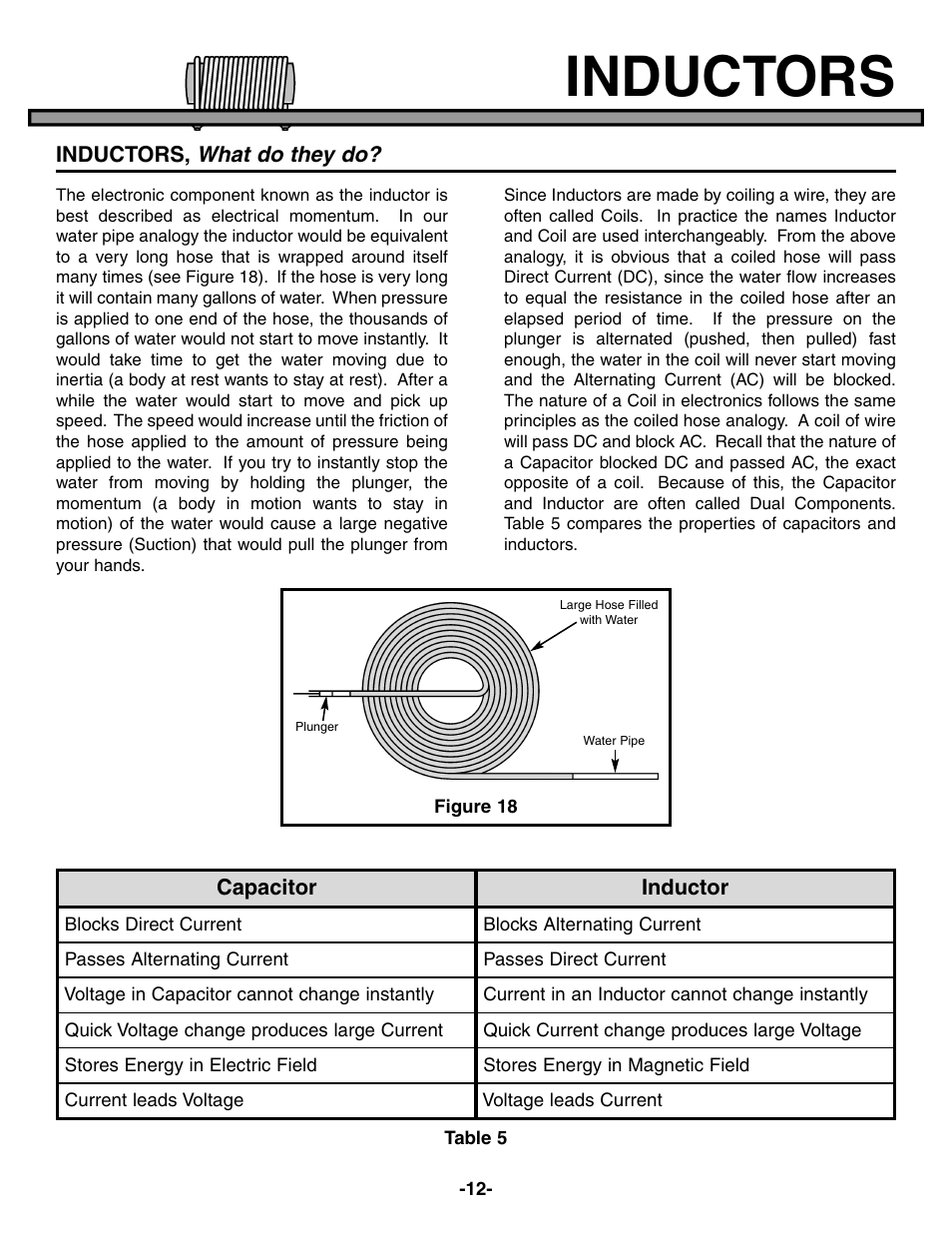 Inductors | Elenco Electronic Component Kit User Manual | Page 13 / 28