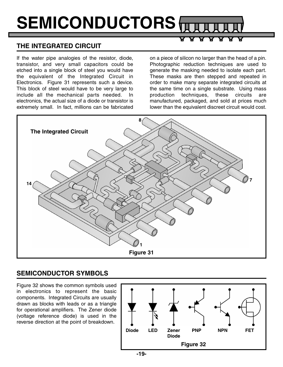 Semiconductors | Elenco Electronic Component Kit User Manual | Page 20 / 28