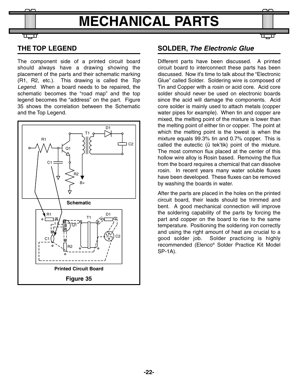 Mechanical parts, The electronic glue, The top legend | Solder | Elenco Electronic Component Kit User Manual | Page 23 / 28