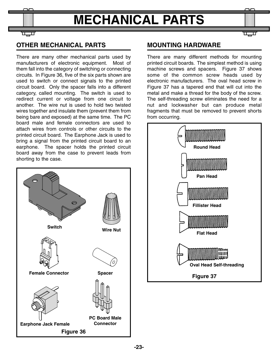 Mechanical parts | Elenco Electronic Component Kit User Manual | Page 24 / 28