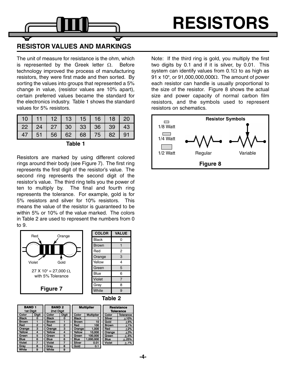 Resistors, Resistor values and markings | Elenco Electronic Component Kit User Manual | Page 5 / 28
