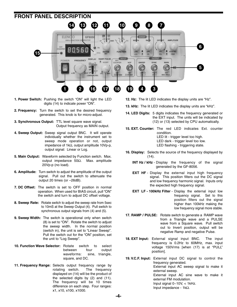 Front panel description | Elenco 5MHz Function Generator User Manual | Page 5 / 12