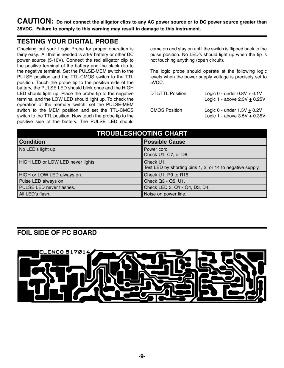 Caution, Testing your digital probe, Troubleshooting chart | Foil side of pc board | Elenco Logic Probe Kit User Manual | Page 10 / 12