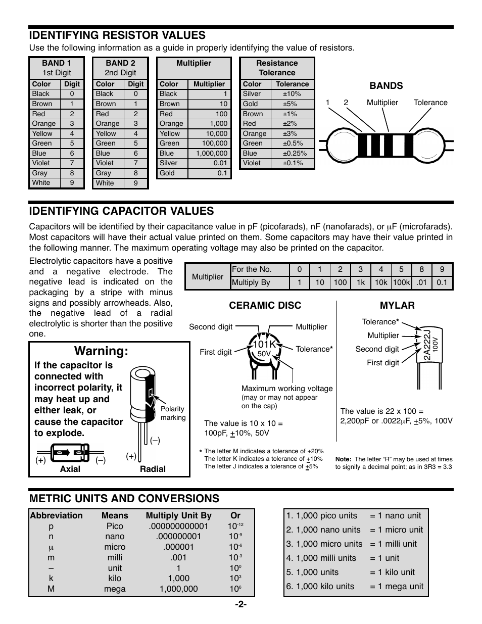 Warning, Identifying resistor values, Metric units and conversions | Identifying capacitor values, Ceramic disc mylar, 101k | Elenco Logic Probe Kit User Manual | Page 3 / 12