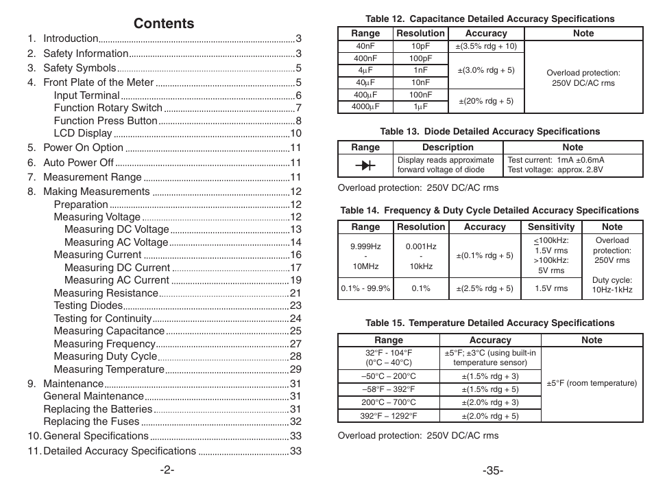 Elenco Digital Multimeter User Manual | Page 2 / 18