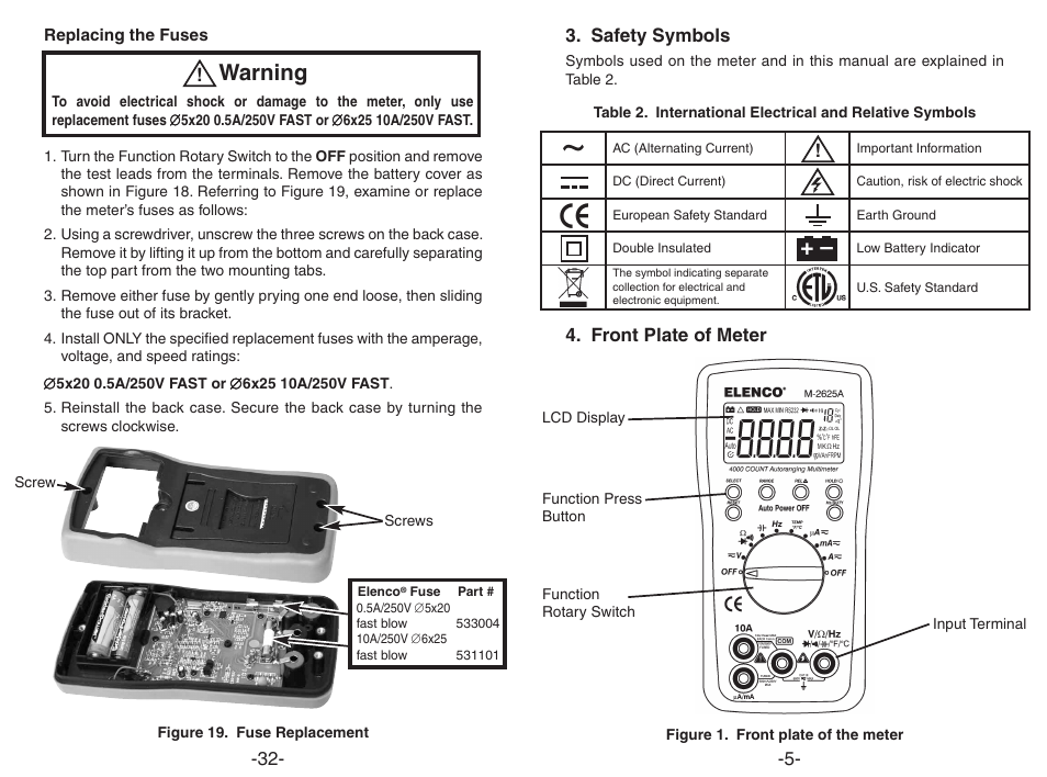 Warning, 3. safety symbols, Front plate of meter | Elenco Digital Multimeter User Manual | Page 5 / 18
