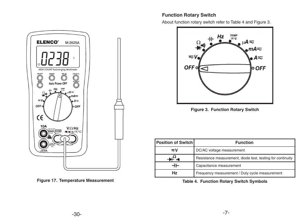 Elenco Digital Multimeter User Manual | Page 7 / 18