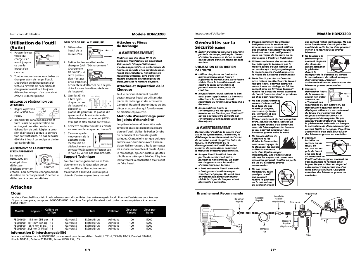 Campbell, Attaches, Utilisation de l’outil (suite) | Généralités sur la sécurité | Campbell Hausfeld HDN23200 User Manual | Page 11 / 12