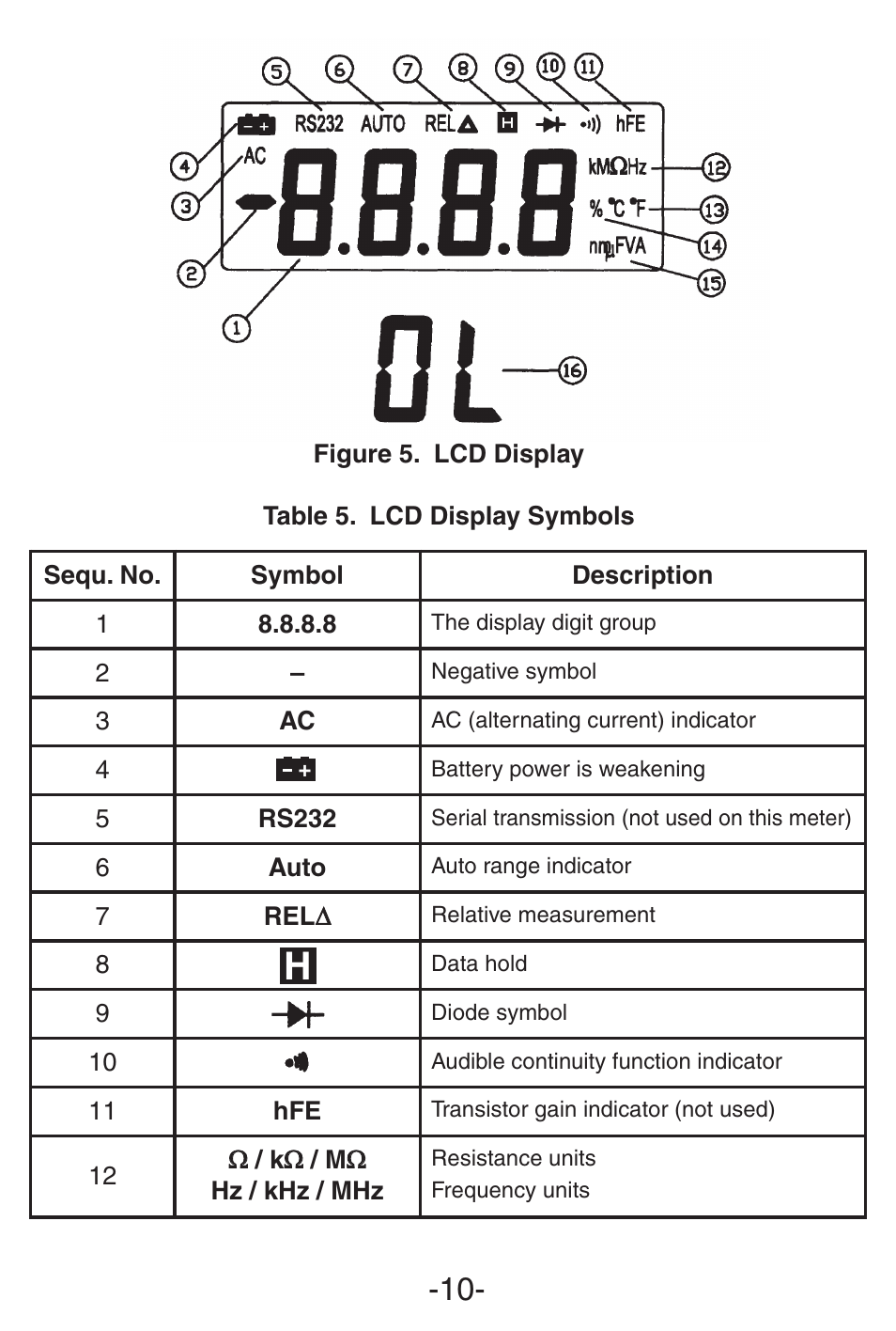 Elenco 3 1/2 Digit with Temperature User Manual | Page 10 / 36