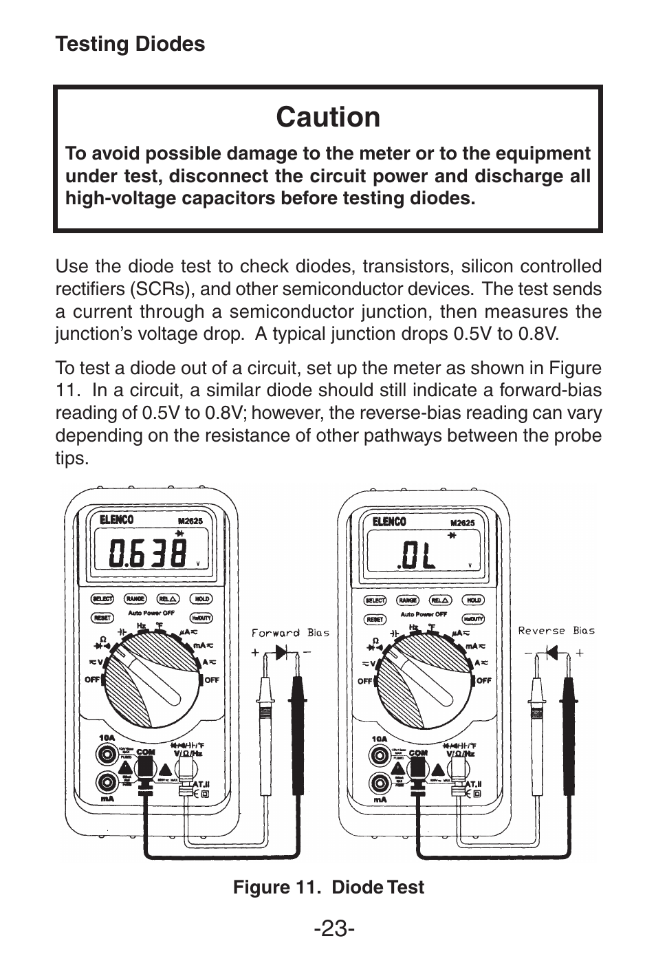 Caution | Elenco 3 1/2 Digit with Temperature User Manual | Page 23 / 36