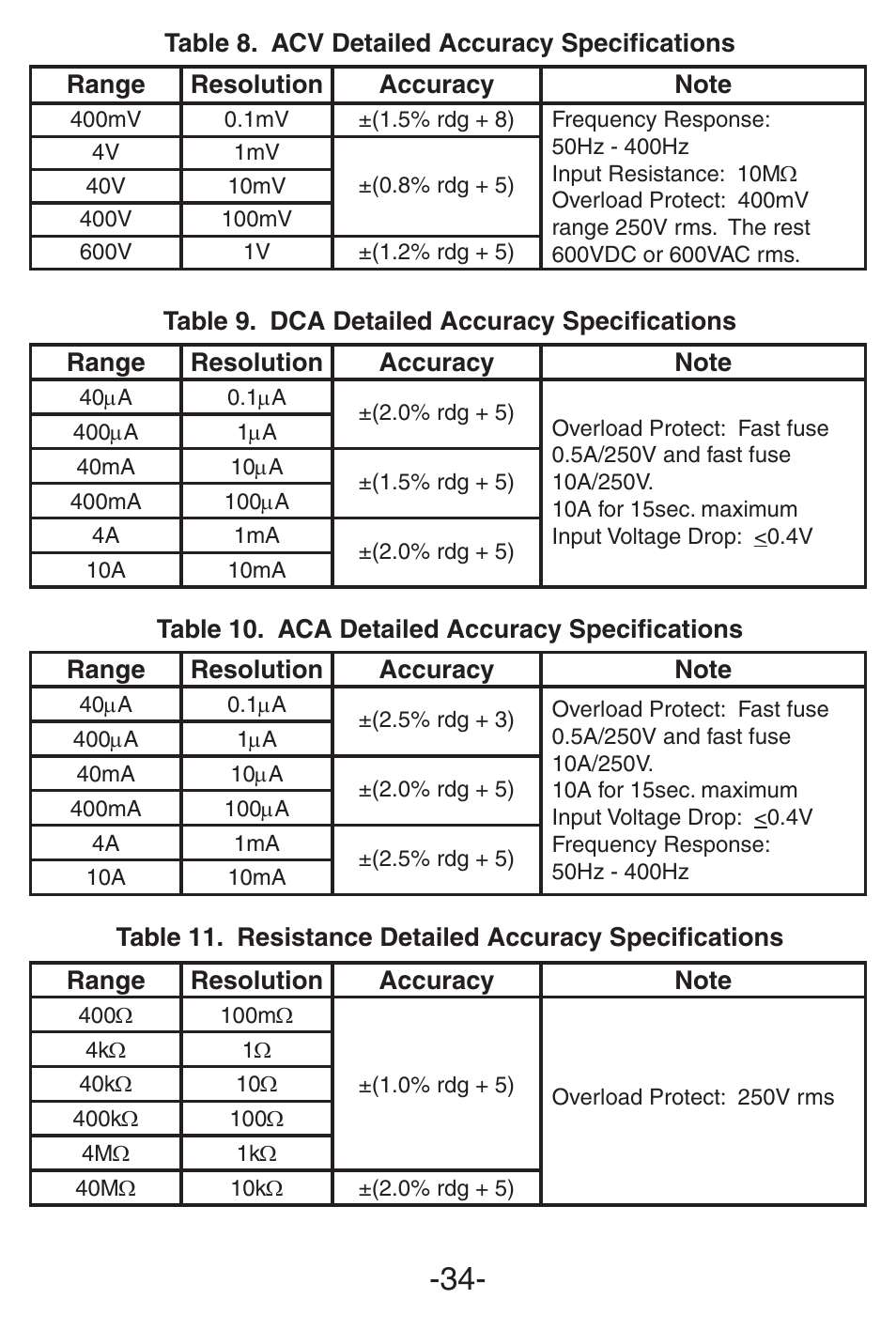 Elenco 3 1/2 Digit with Temperature User Manual | Page 34 / 36